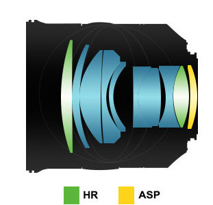 Samyang Premium MF 85 mm f1,2 - Coupe optique.jpg