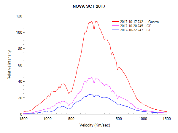 _novasct2017_20171022-COM.png