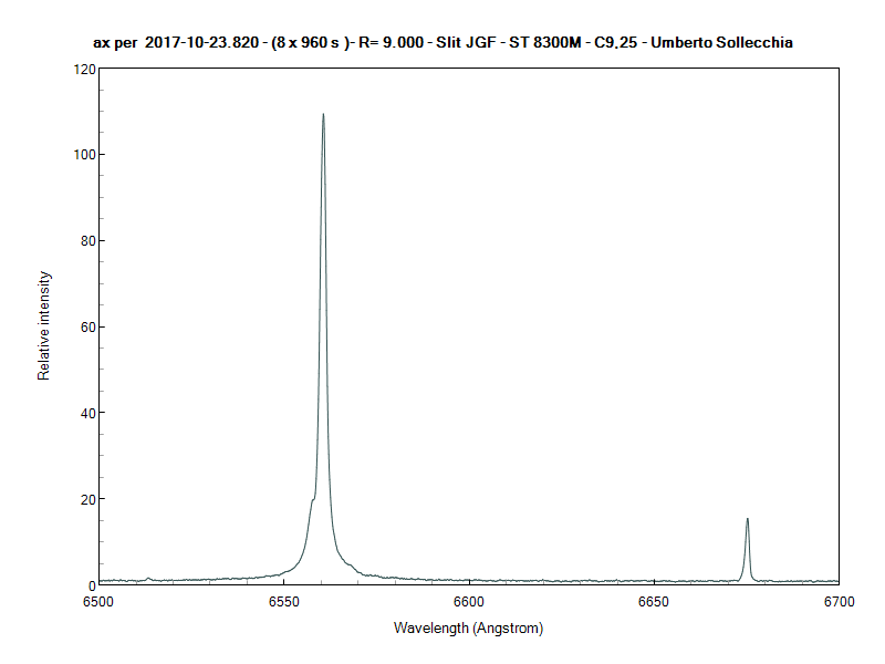 axper_20171023_820_Umberto Sollecchia.png