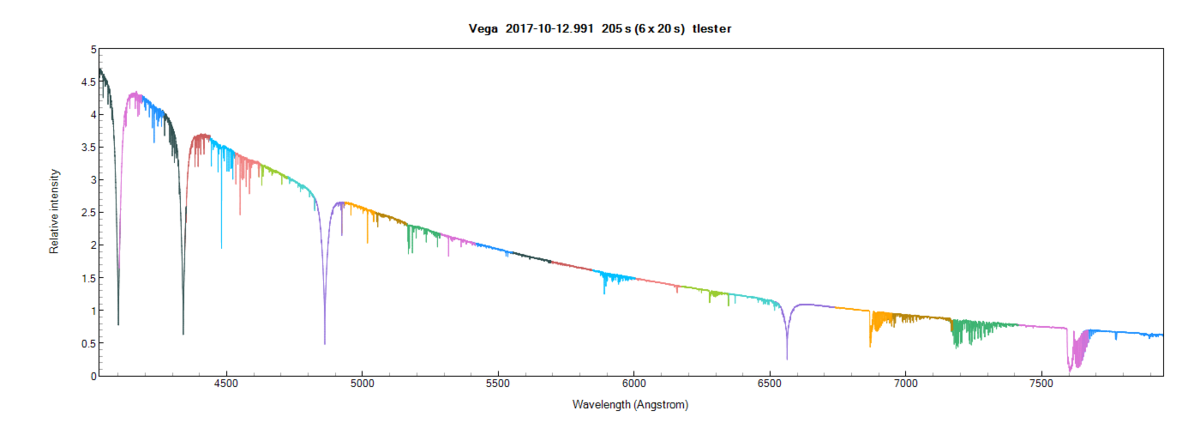 vega_5-9-1.png