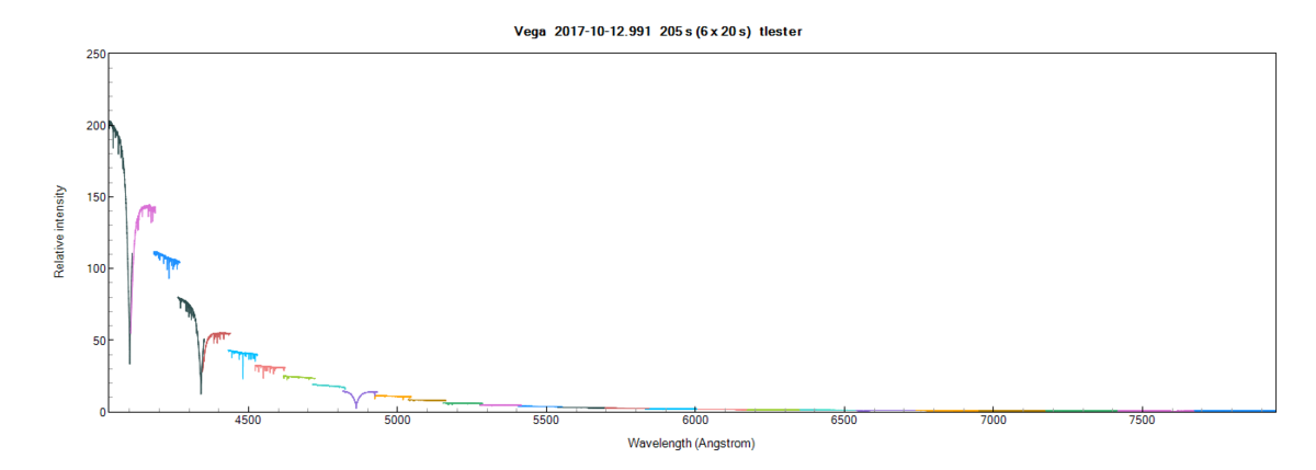 vega_5-9-2.png