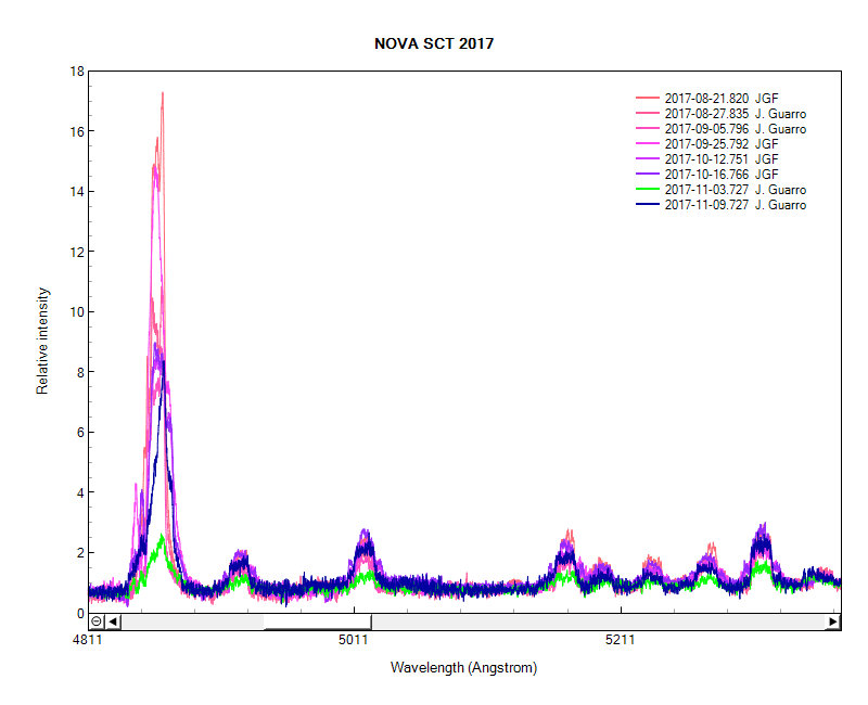 novasct2017_20171109_COMHB.png