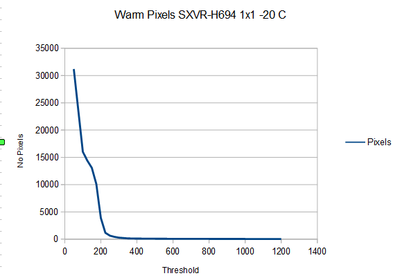 Warm Pixels -20.png