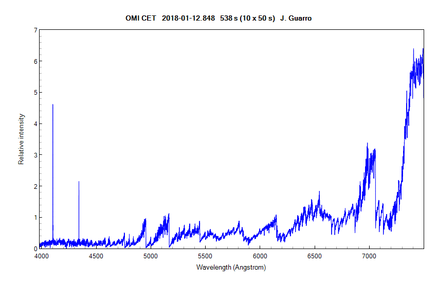 _omicet_20180112_848_J. Guarro1.png