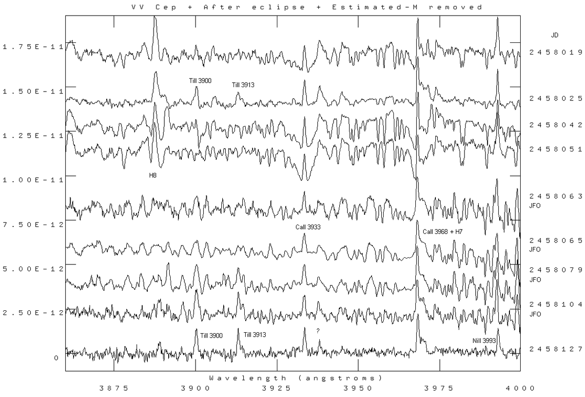 vvcep_after_specplot_annotated_small.png