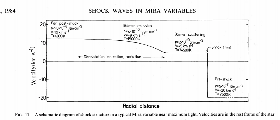 Miras_ShockWave.PNG