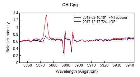 chcyg_20180210_191_NaID.png