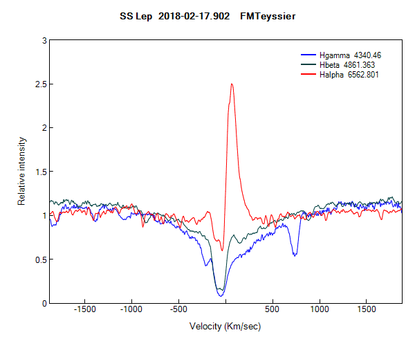 sslep_20180217_902_HaHbHg.png