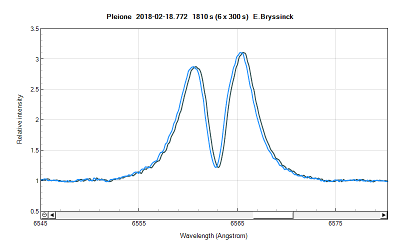 pleione_20180218_772_E.Bryssinck_2_calibraties_begin-einde.png