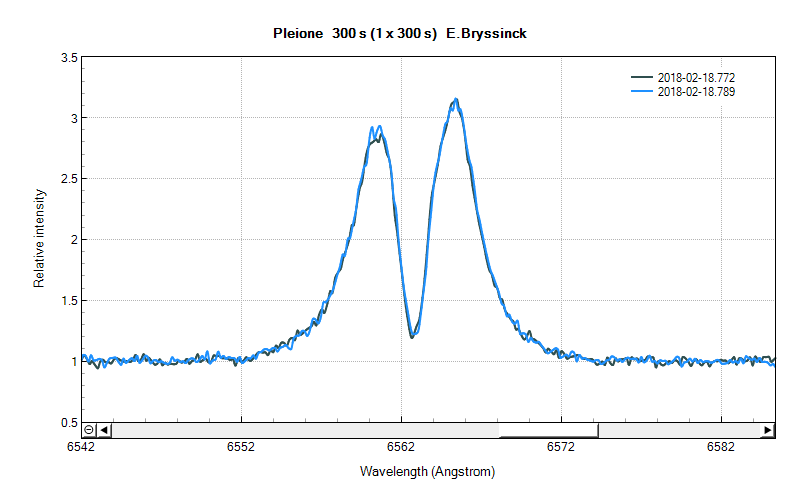 pleione_20180218_772_E.Bryssinck_vergelijk_1beeld-calibratie.png