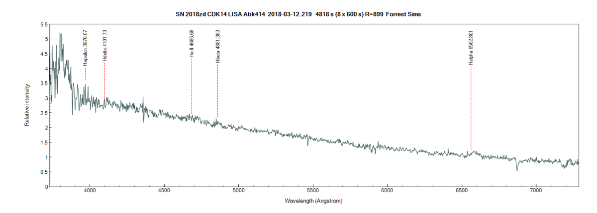 sn2018zd_20180312_219_Forrest Sims.png