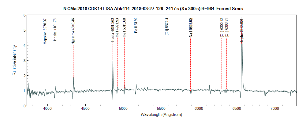 ncma2018_20180327_126_Forrest Sims annotated.png