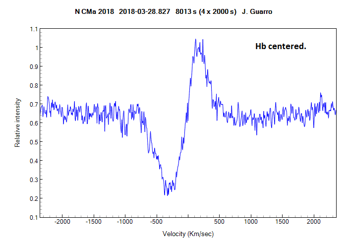 _ncma2018_20180328_827_J. GuarroHB.png