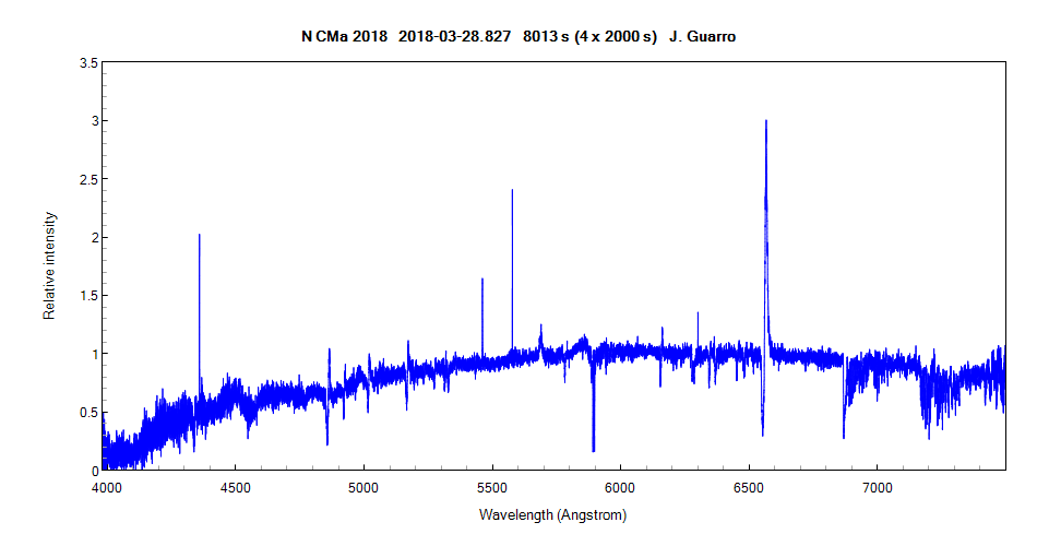 _ncma2018_20180328_827_J. GuarroFULL.png