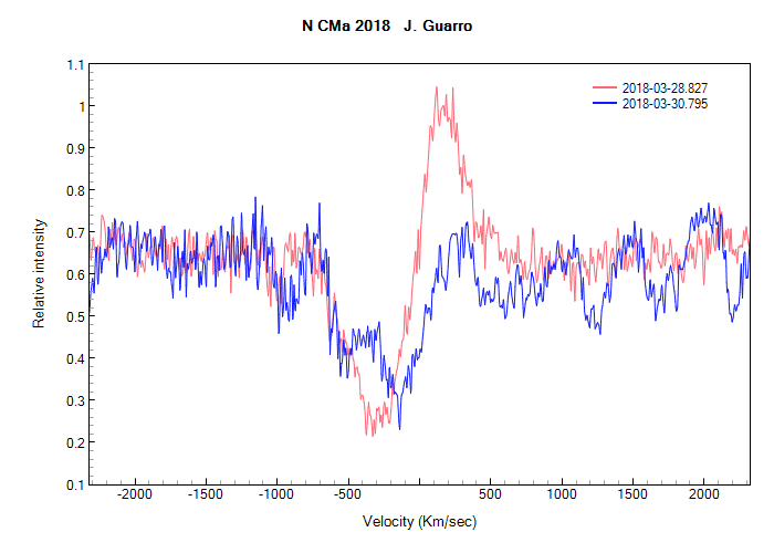 _ncma2018_20180330_795_J. GuarroHB.png