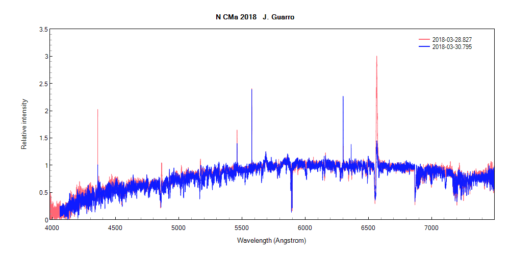 _ncma2018_20180330_795_J. GuarroFULL.png