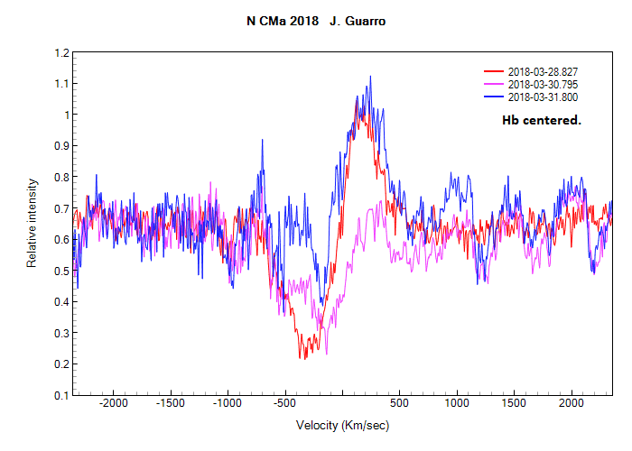 _ncma2018_20180328_827_J. GuarroHB.png