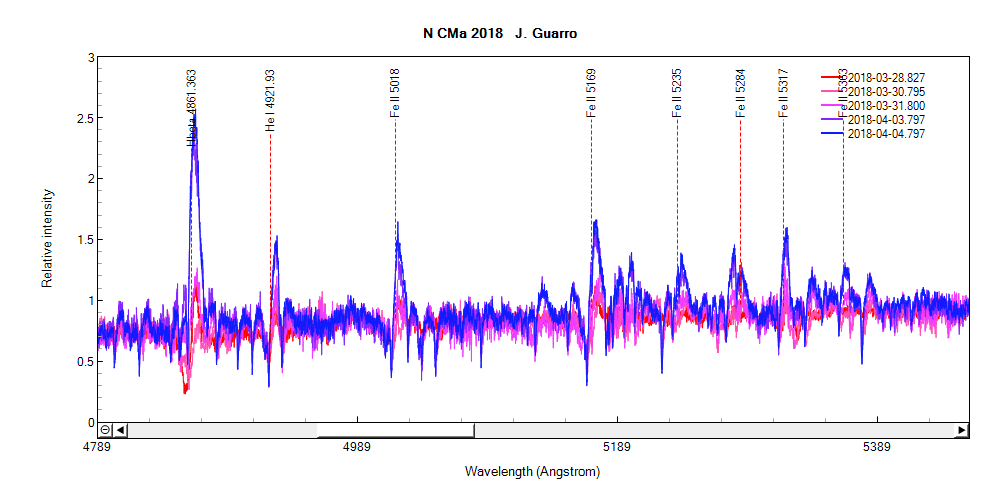 _ncma2018_20180328_827_J. GuarroFE.png