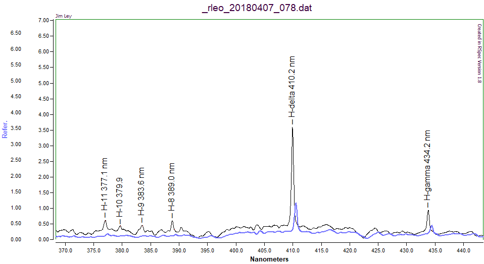 R Leo 04072018 overlay zoom.png