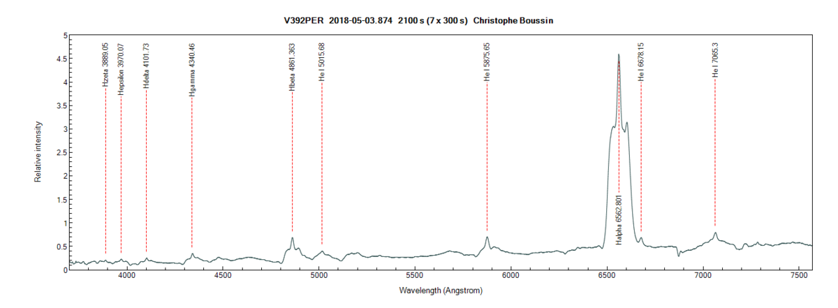 spectre_v392per_20180503_874_Christophe Boussin.png (34.85 KiB) Viewed 19170 times V392 Per (raies identifiées)