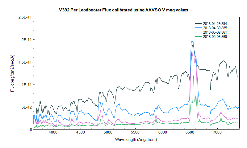 v392per_20180429-20180506_Leadbeater.png