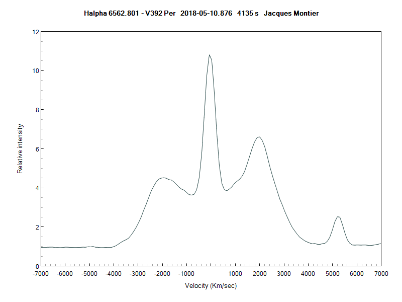 v392per_20180510_876_Halpha.png