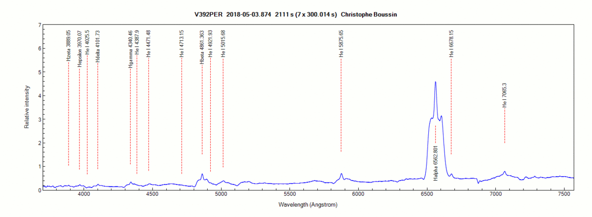 evolution_v392per_Christophe Boussin.gif (159.87 KiB) Viewed 21151 times Evolution du spectre de V392 PER du 3 au 10 Mai 2018