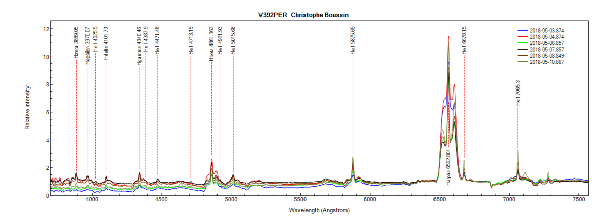 comparaison_v392per_Christophe Boussin.png (75.94 KiB) Viewed 23719 times V392 PER du 3 au 10 Mai 2018