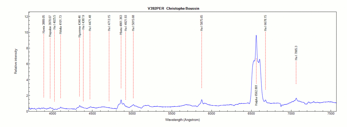 evolution_v392per_Christophe Boussin.gif (165.73 KiB) Viewed 23719 times Evolution du spectre de V392 PER du 3 au 10 Mai 2018