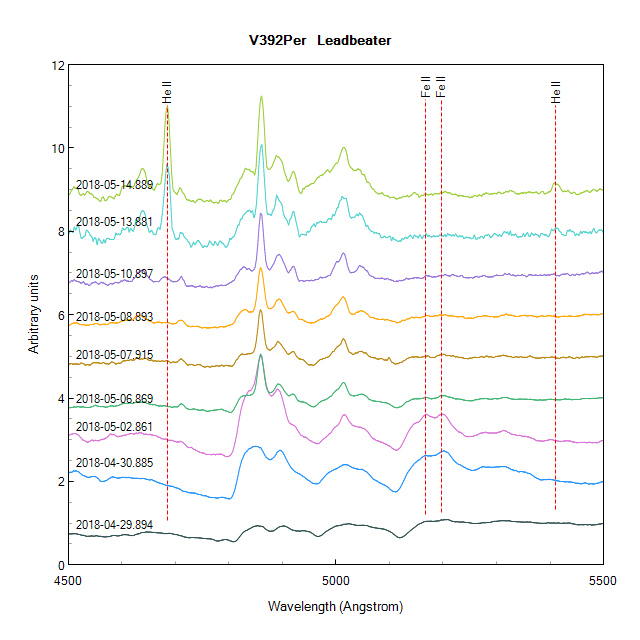 v392per_20180429-0514_4500-5500_Leadbeater.png