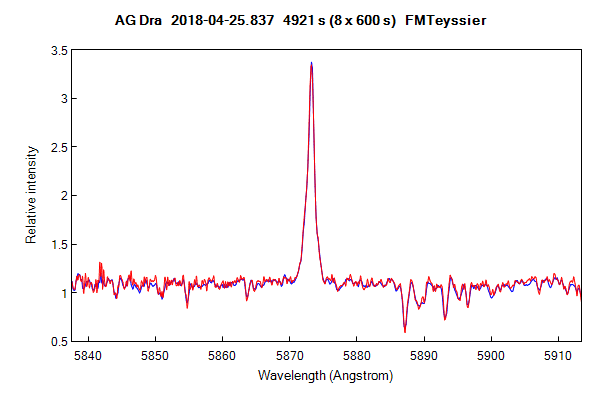 agdra_20180425_837_FMTeyssier.png