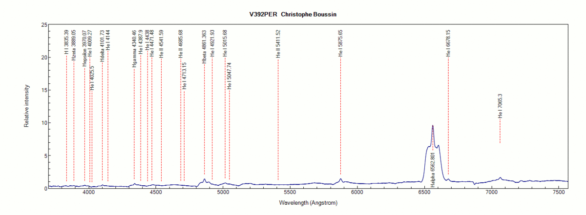 evolution_v392per_Christophe Boussin.gif (270.06 KiB) Viewed 28538 times Evolution du spectre de V392 PER du 3 au 24 Mai 2018
