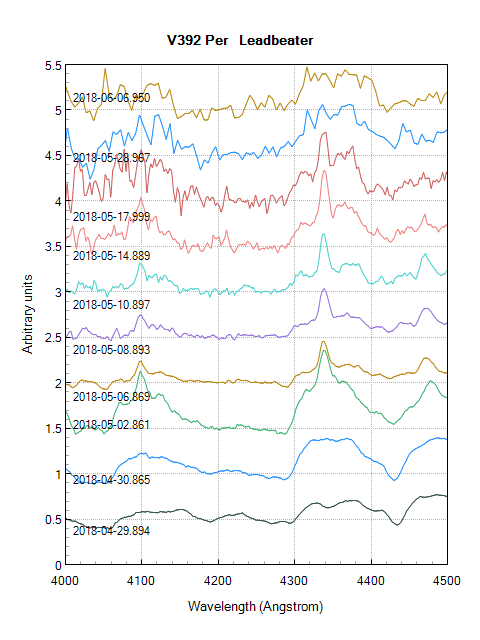 v392per_20180429-0606_4000-4500A.png