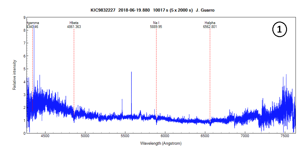 _kic9832227_20180619_880_J. Guarro.png