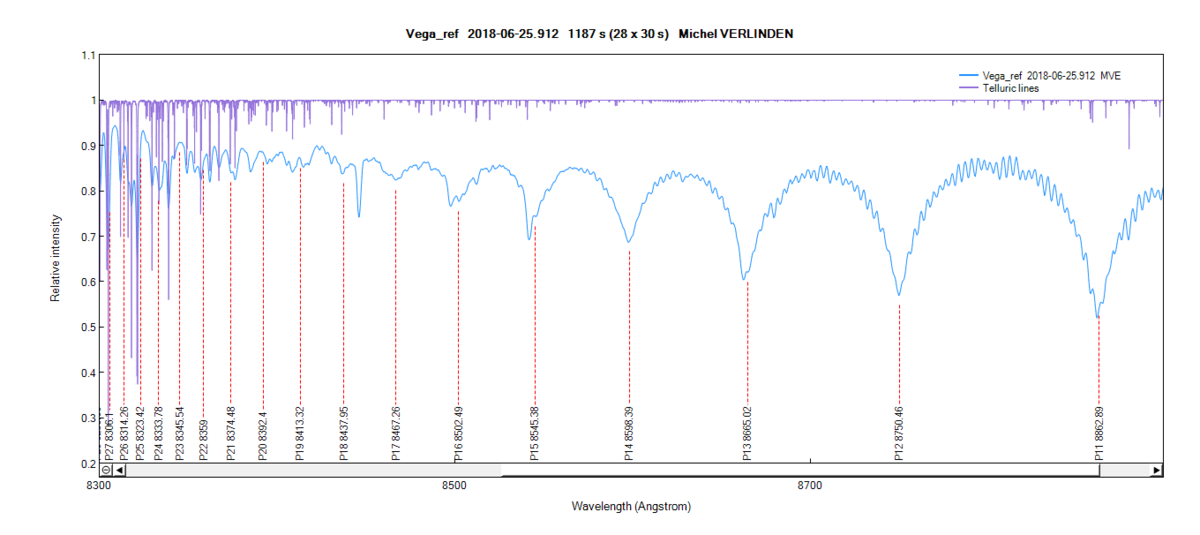 vega_ref_20180625_912_Michel VERLINDEN.png