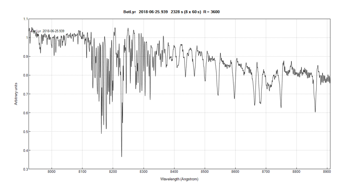 NIR Beta Lyr 20180626.png