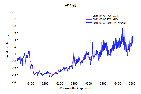 chcyg_20180630_958_2.png