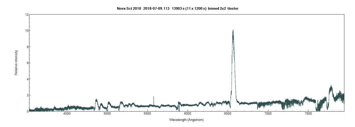 novasct2018_20180709_113_tlester.png