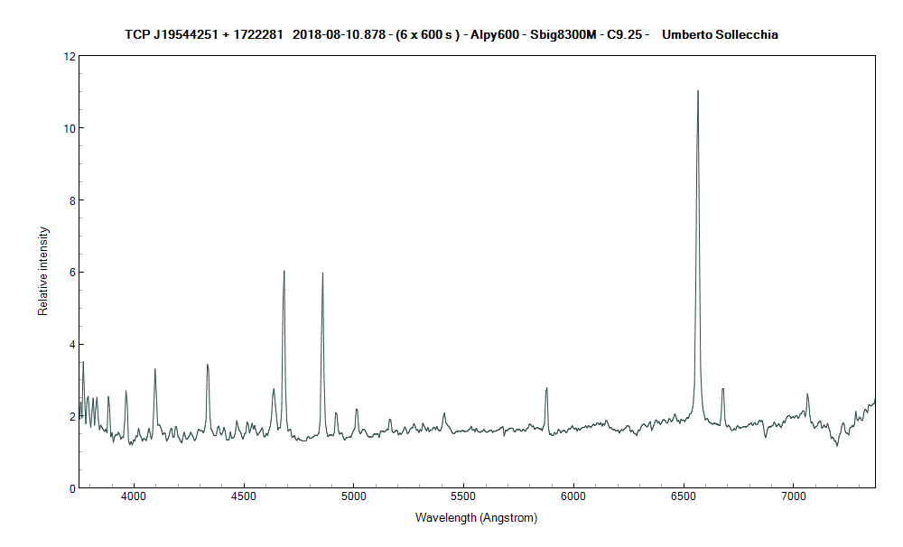 tcpj19544251+1722281_20180810_878_Umberto Sollecchia.png