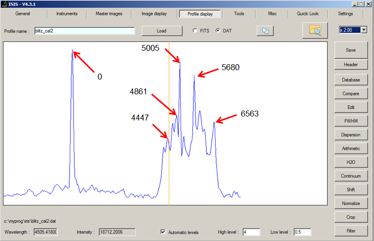 calibrated spectrum