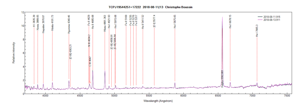 tcpj19544251+17222_201808_11_13_Christophe Boussin.png (59.58 KiB) Viewed 29815 times TCPJ19544251+17222 on August 11th and 13th, 2018