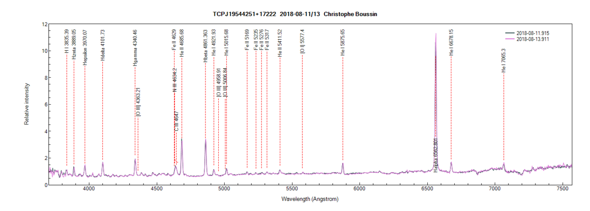 TCPJ19544251+17222 on August 11th and 13th, 2018