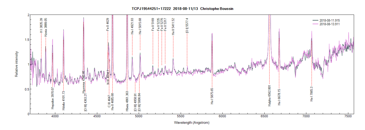 TCPJ19544251+17222 on August 11th and 13th, 2018 (zoom)