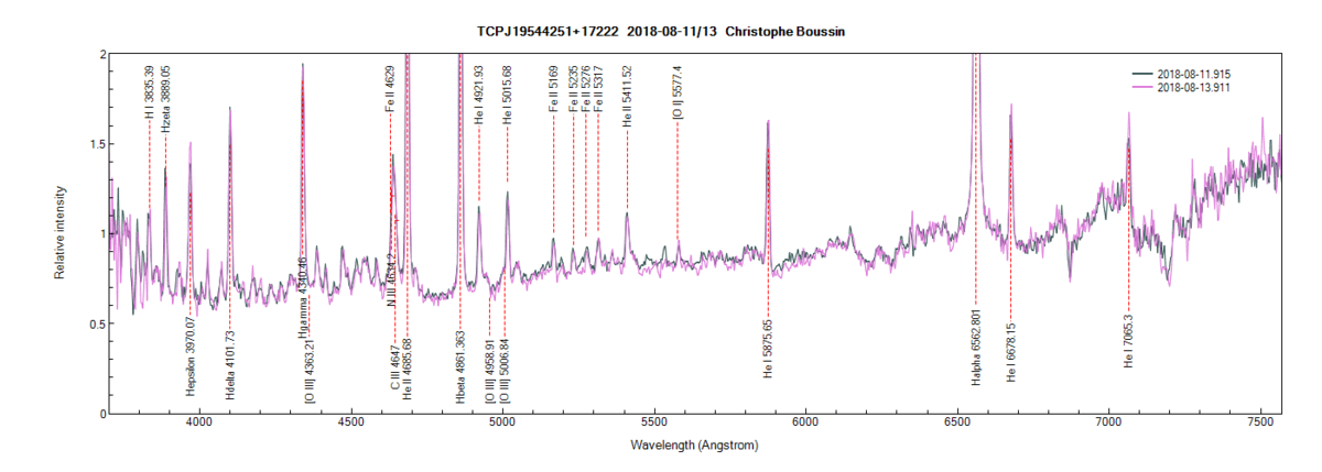 tcpj19544251+17222_201808_11_13_Christophe Boussin2.png (113.26 KiB) Viewed 27764 times TCPJ19544251+17222 on August 11th and 13th, 2018 (zoom)