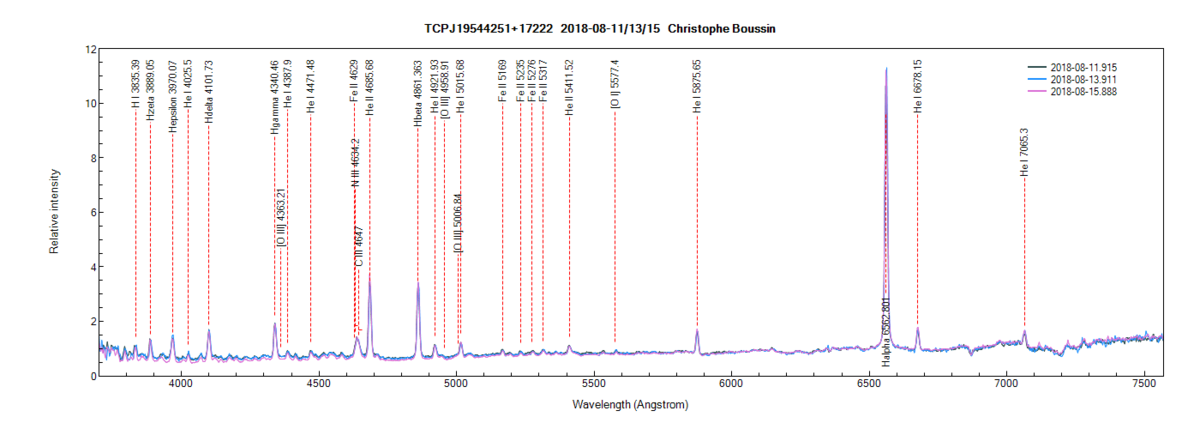 tcpj19544251+17222_201808_11_13_15_Christophe Boussin.png (67.86 KiB) Viewed 29695 times TCPJ19544251+17222 on August 11th, 13th and 15th, 2018