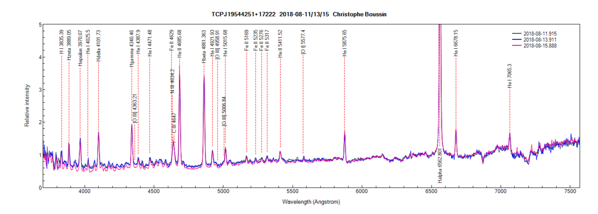 tcpj19544251+17222_201808_11_13_15_Christophe Boussin2.png (91.05 KiB) Viewed 29695 times TCPJ19544251+17222 on August 11th, 13th and 15th, 2018 (zoom)