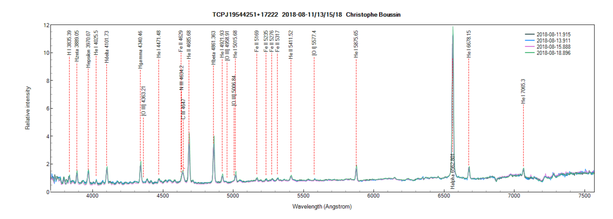 TCPJ19544251+17222 on August 11th, 13th, 15th and 18th, 2018