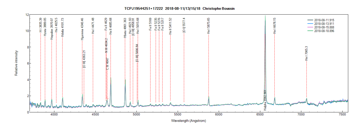 tcpj19544251+17222_201808_11_13_15_18_Christophe Boussin.png (72.04 KiB) Viewed 27056 times TCPJ19544251+17222 on August 11th, 13th, 15th and 18th, 2018