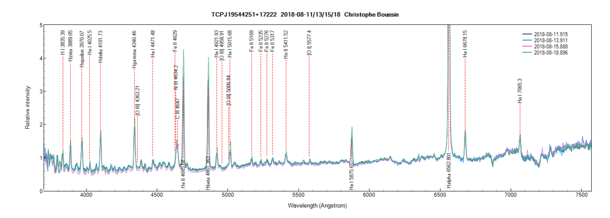 tcpj19544251+17222_201808_11_13_15_18_Christophe Boussin2.png (99.26 KiB) Viewed 27056 times TCPJ19544251+17222 on August 11th, 13th, 15th and 18th, 2018 (zoom)