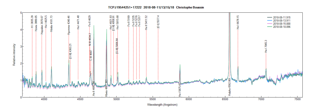 TCPJ19544251+17222 on August 11th, 13th, 15th and 18th, 2018 (zoom)